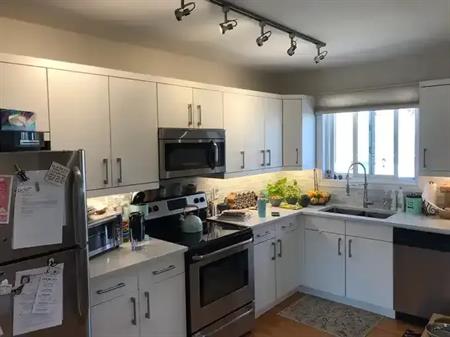 2 Bedroom Cozy House  for Rent - August 1 | 875 Bannerman Avenue, Winnipeg