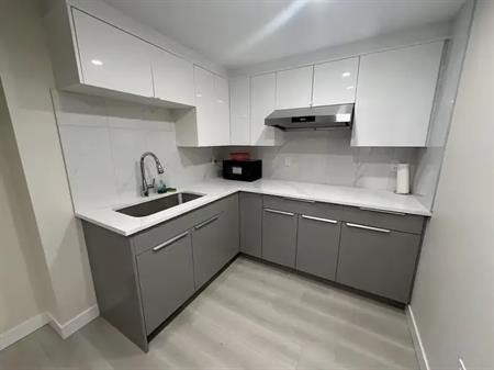 Room for rent in Millrise | Calgary