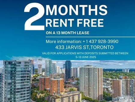 433-437 Jarvis Street | 433-437 Jarvis Street, Toronto