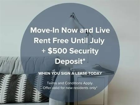 The Meridian Apartments | 5363 201 Street, Langley