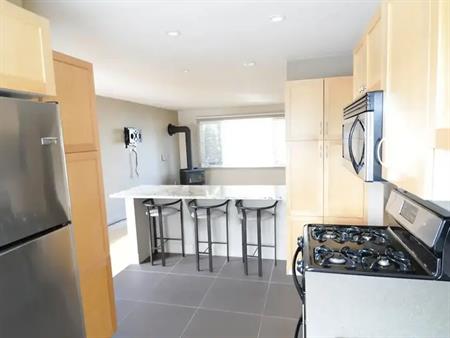Parkdale Home Attn: Medical students/residents/fellows | 716 35 Street Northwest, Calgary