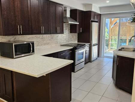 Appartement à Louer Dans Ahuntsic