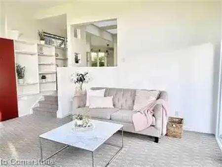 919 MONTGOMERY Drive | 919 MONTGOMERY Drive, Ancaster