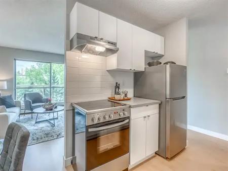 Kingsland Gardens | 742 Kingsmere Cres SW, Calgary