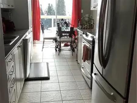 241 SERENA WAY | 241 SERENA WAY, Ottawa