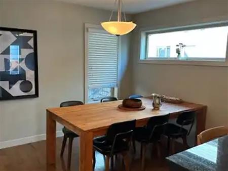 Female Roommate - Room for Rent in Beautiful Two Bedroom Townhouse in Marda Loop | Calgary