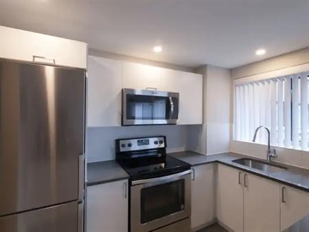 3421 Rue Drummond | 3421 Rue Drummond, Montreal