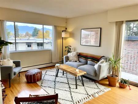 Kitsilano | 2323 West 2nd  Avenue, Vancouver