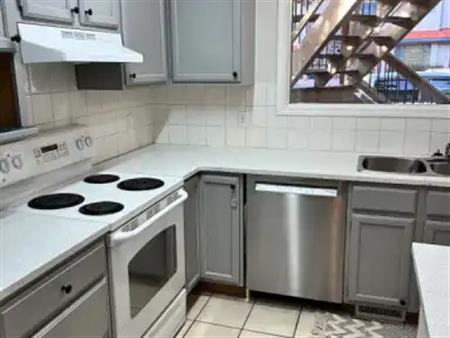 Cozy 2 Bedroom Condo Unit | Canmore