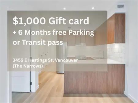 Narrows | 3455 E Hastings, Vancouver