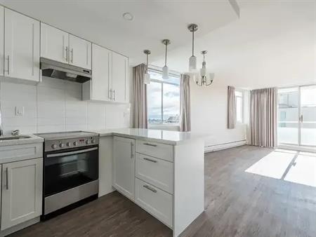 5815 Yew Street | 5815 Yew Street, Vancouver