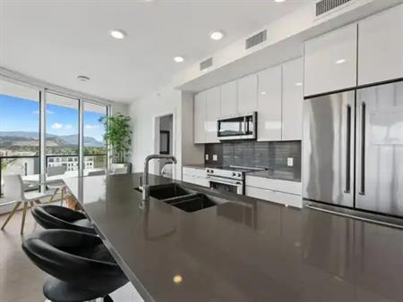 Welcome to Ellis Parc! Heart of Kelowna! | 1232 Ellis Street, Kelowna