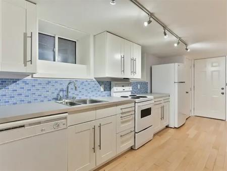 450 Markham Street | 450 Markham Street, Toronto