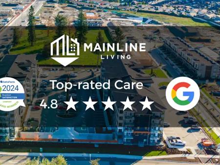 The Station Apartments | 46180 Thomas Road, Chilliwack