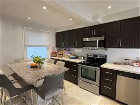 181 THALER Avenue | 181 THALER Avenue, Kitchener