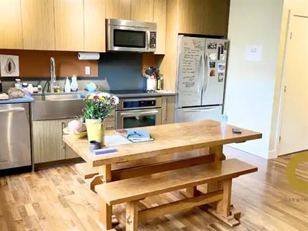 Prime Location 1 Bed 1 Bath on Main St & 6th Ave!! | 250 East 6th Avenue, Vancouver