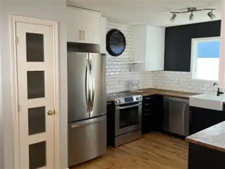 BEAUTIFUL MAIN FLOOR AVAILABLE | 2031 51 Avenue Southwest, Calgary