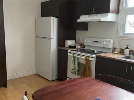 4 ½ à louer – Quartier Saint- Sacrement