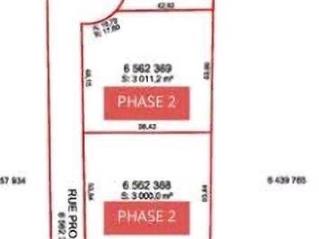 A celui où celle qui veut faire du locatif court terme voici votre coin de paradis, avec 4 terrains un a la suite de l'autre!