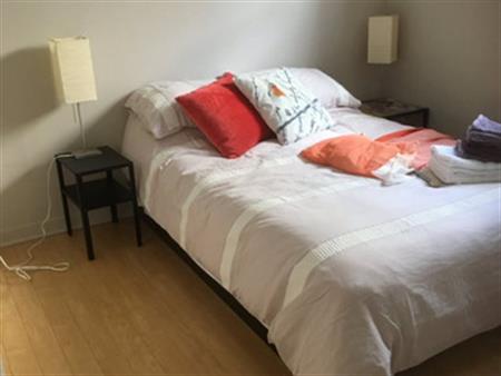 Chambres à Louer Dans Appartement Coquet