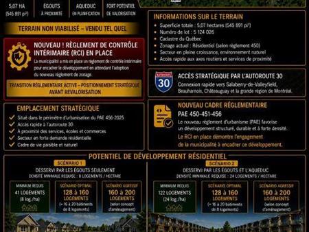 Terrain à vendre pour développement