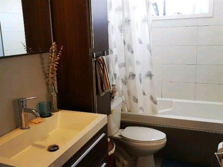 appartement à louer à boisbriand